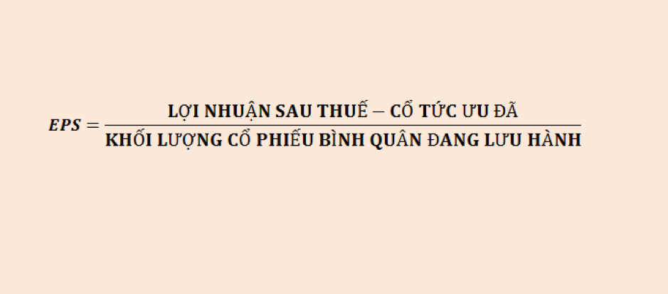 Công thức EPS