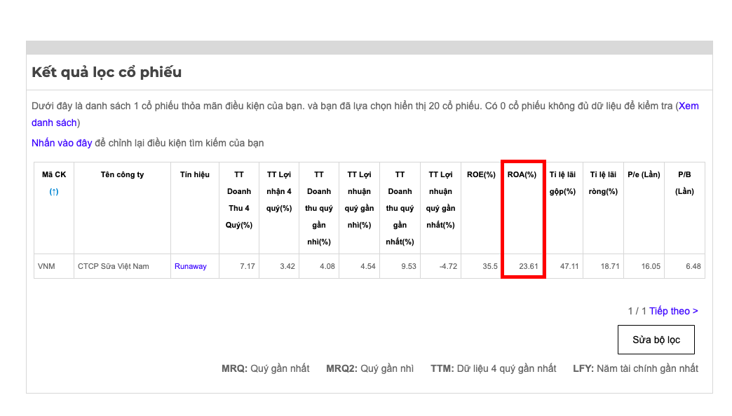 Lọc cổ phiếu ROA