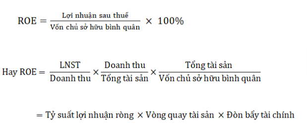 Cách tính ROE theo mô hình Dupont